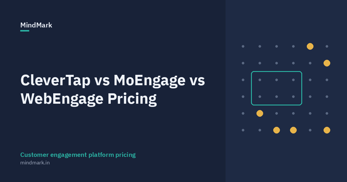 CleverTap vs MoEngage vs WebEngage Pricing: How Each Platform Charges (2026)