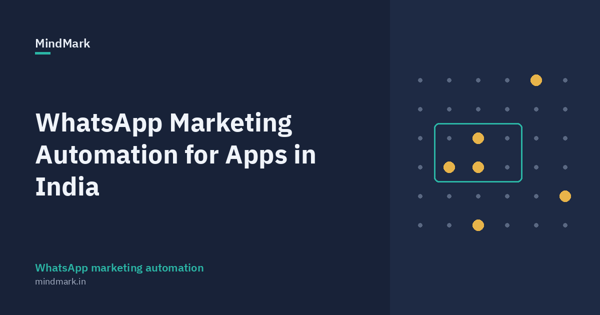 Grid of dots with highlighted points inside a selection box, illustrating WhatsApp marketing automation in India