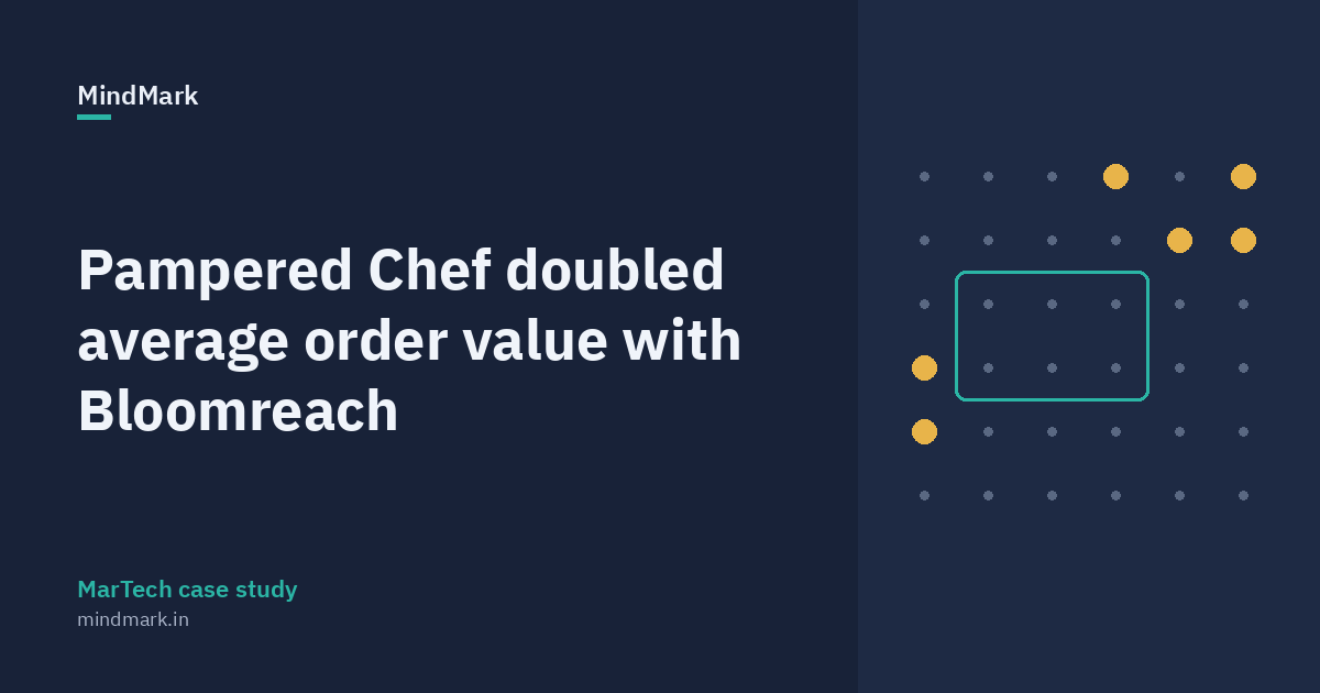 Pampered Chef case study: average order value doubled with Bloomreach Engagement